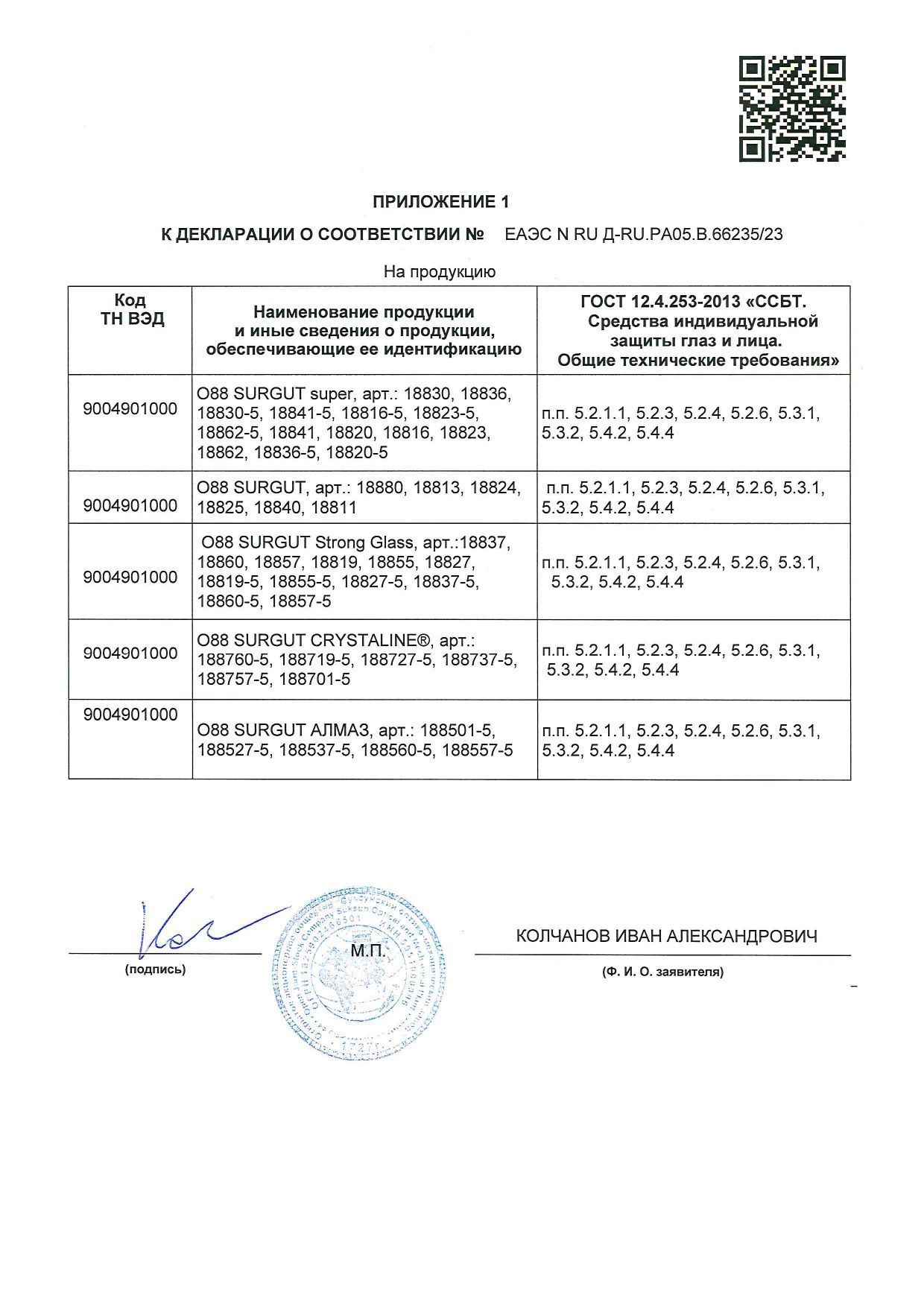 Очки защитные открытые O88 SURGUT (PC) (18840)